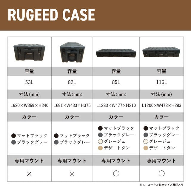 RIXBOX】RUGGED CASE 116L リックスボックス ラギットケース116L – FUNG